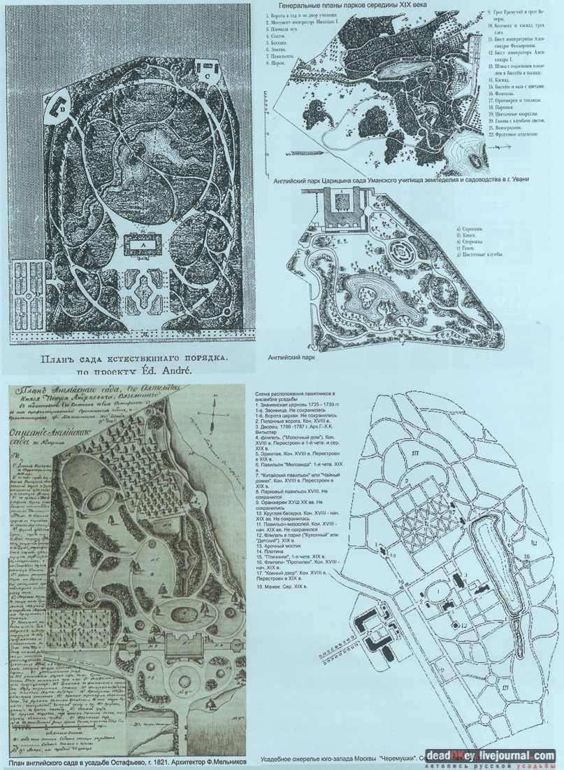 усадьба Талицы