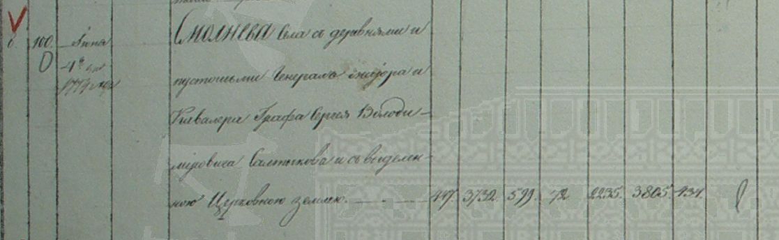 усадьба Смольнево