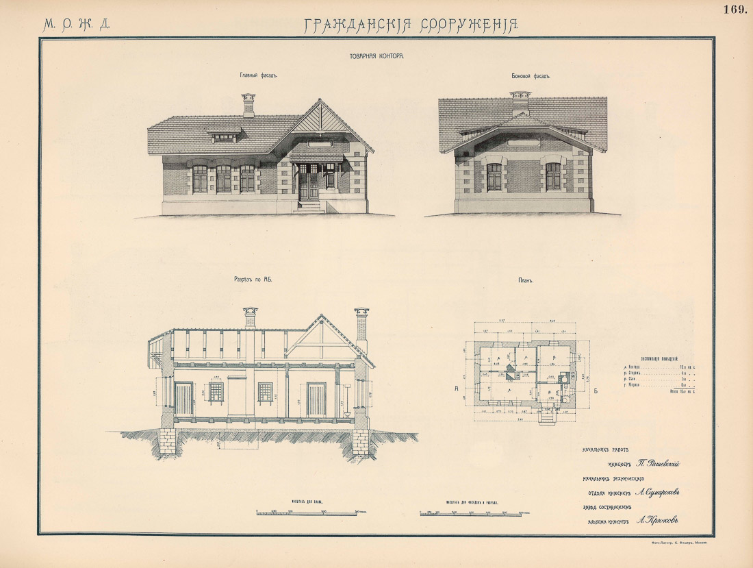 МКЖД. Станция Серебряный бор.