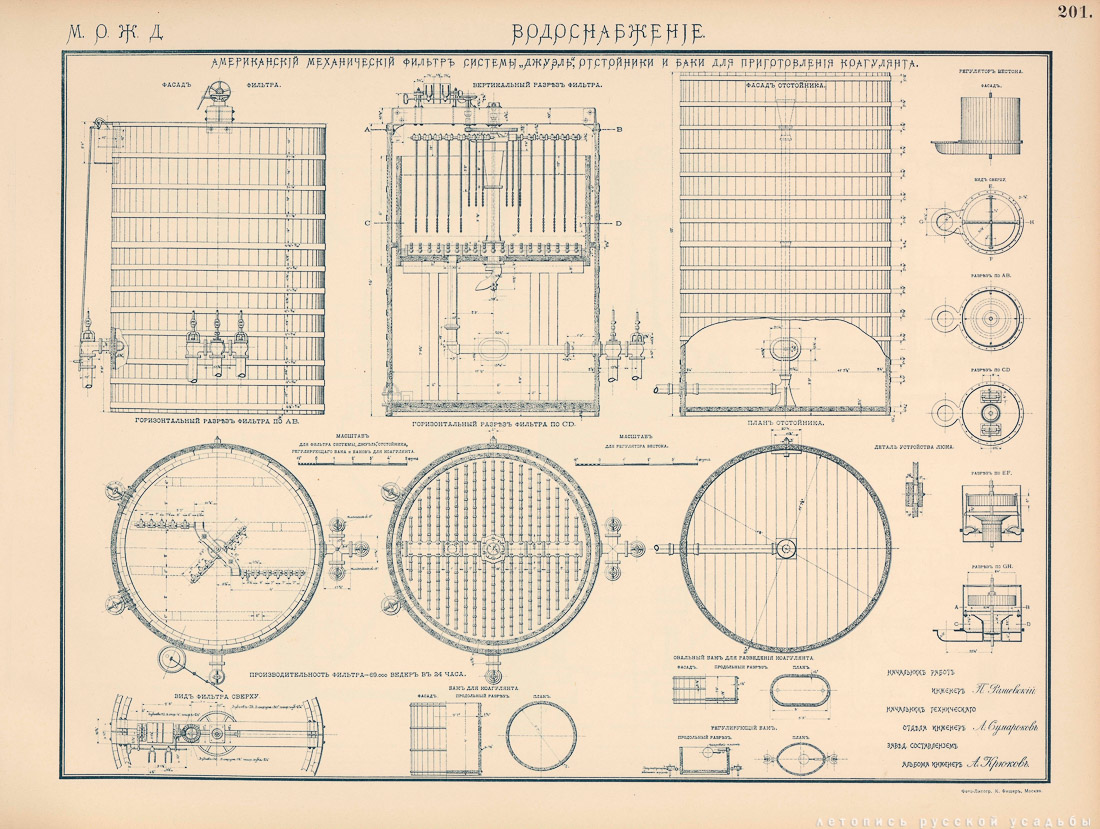 МКЖД. МЦК. Станция Угрешская.