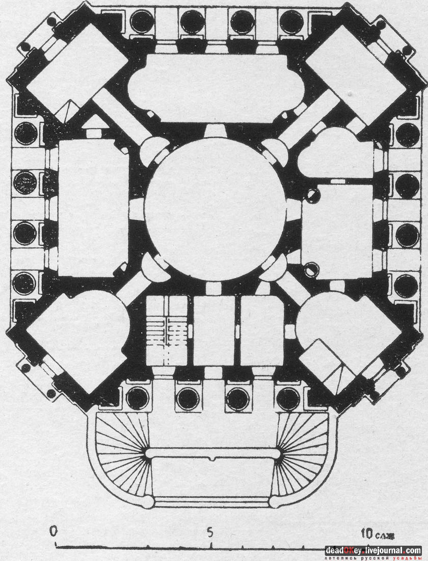 усадьба Петровское-Алабино с квадрокоптера