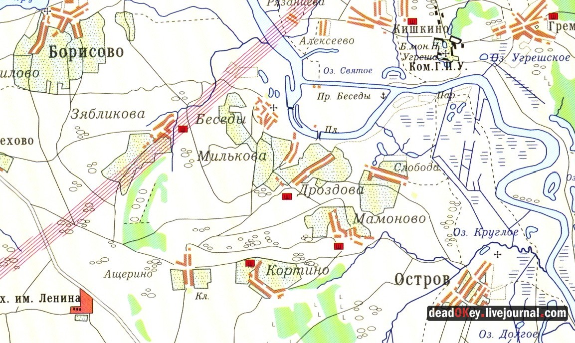 усадьба Беседы