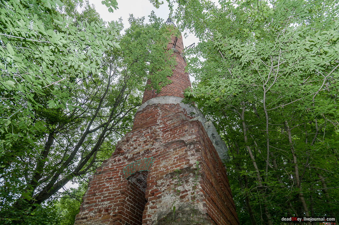 усадьба Дивово