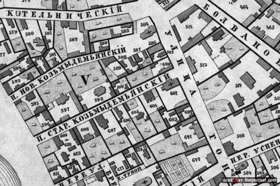 усадьба А.И. Зимина, Москва, ул. Гончарная д.34