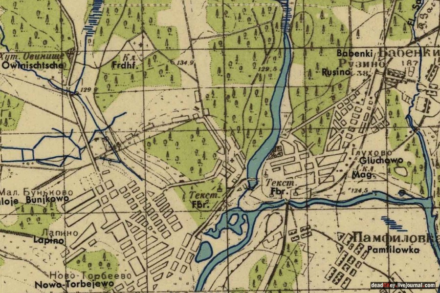 усадьба Глухово