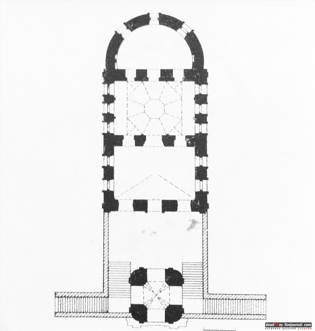 Никольское-Архангельское