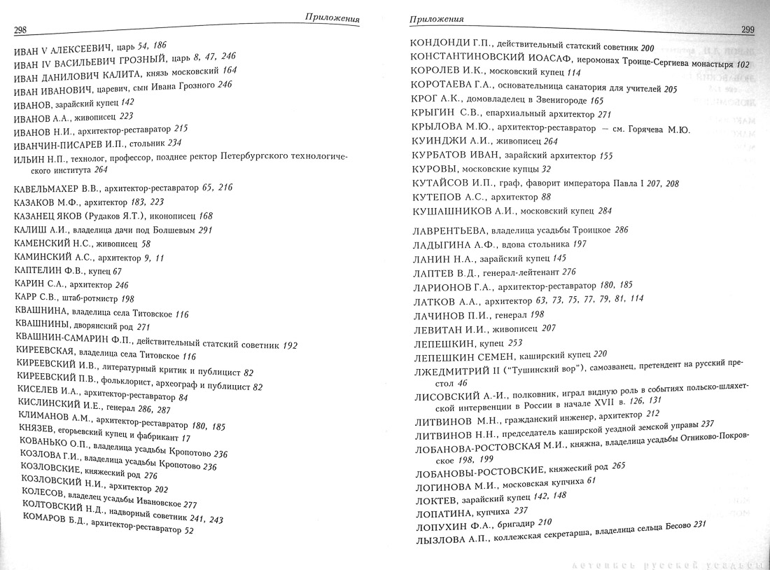 Памятники архитектуры Московской области. Выпуск 2