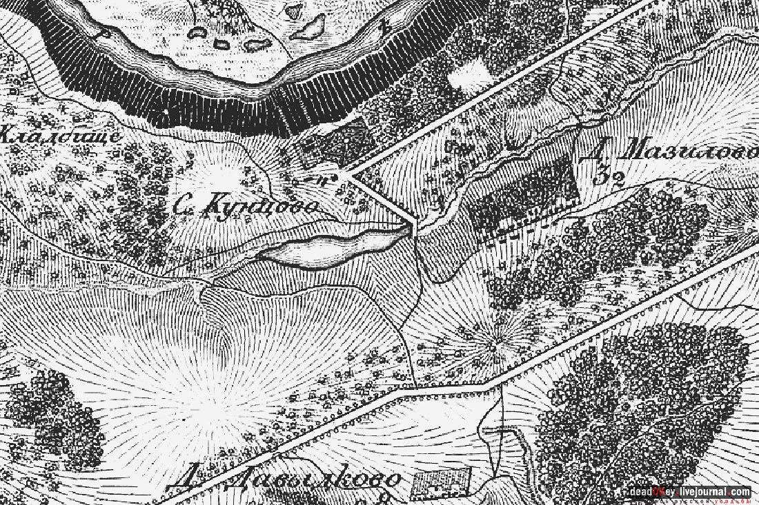 усадьба Кунцево