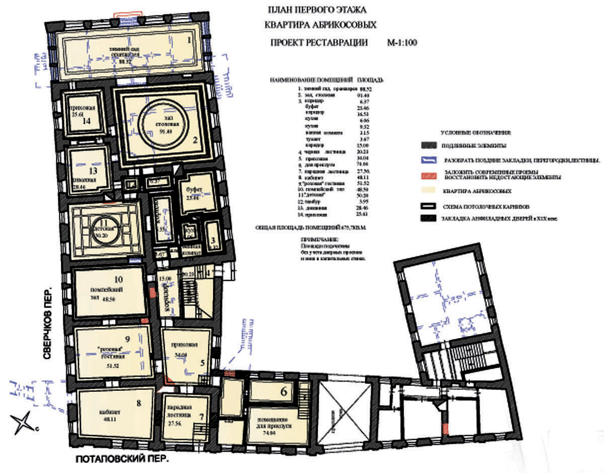 Палаты Гурьевых, Потаповский переулок дом 6