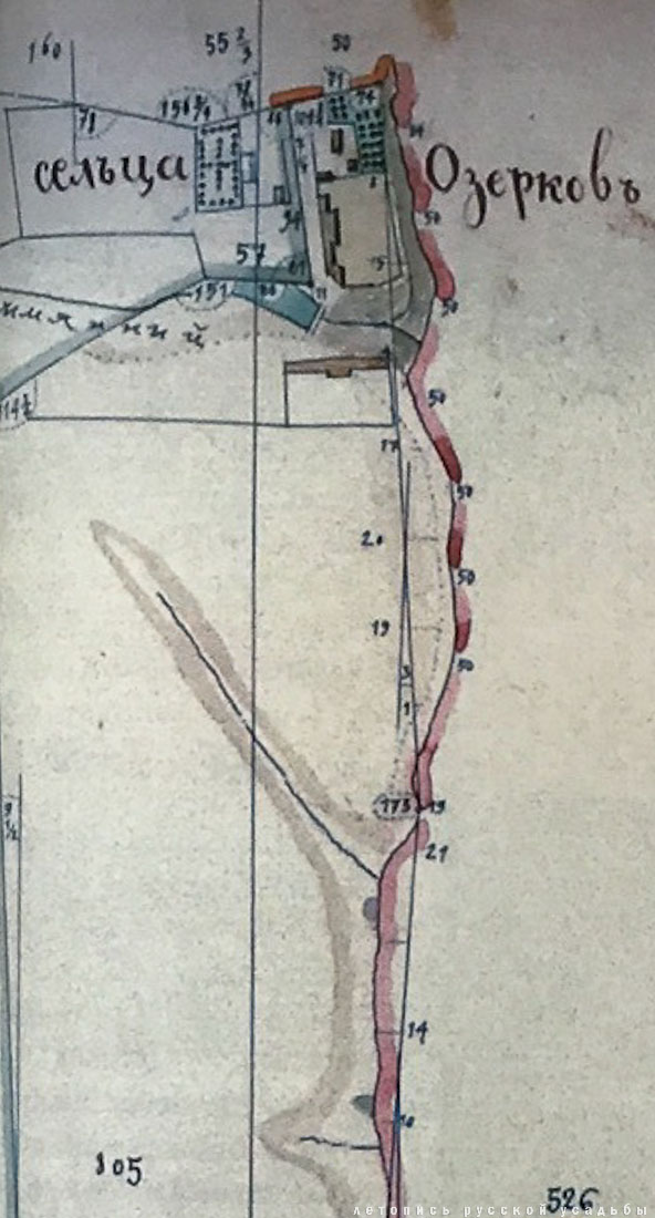 усадьба Озерки