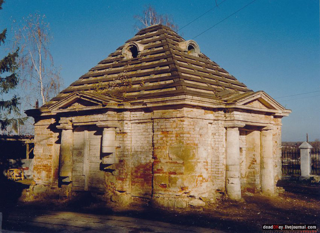 Усадьба Молоди