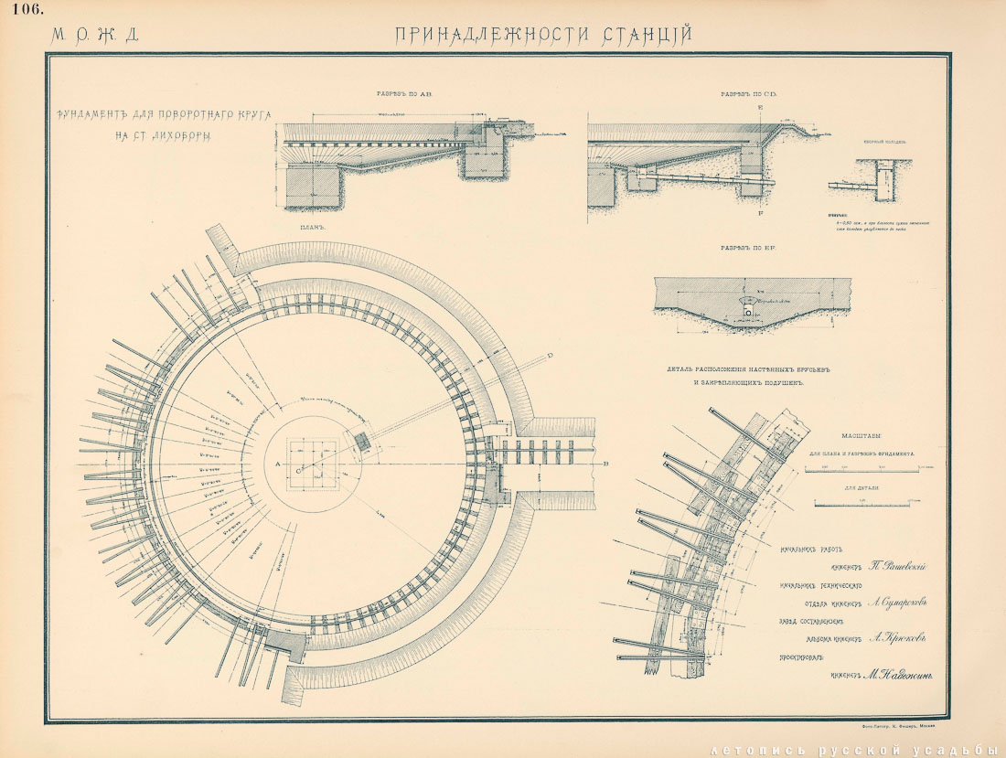 МКЖД. Возвращение истории. Паровозное депо Лихоборы.