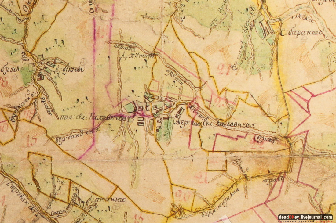 усадьба Баловнево