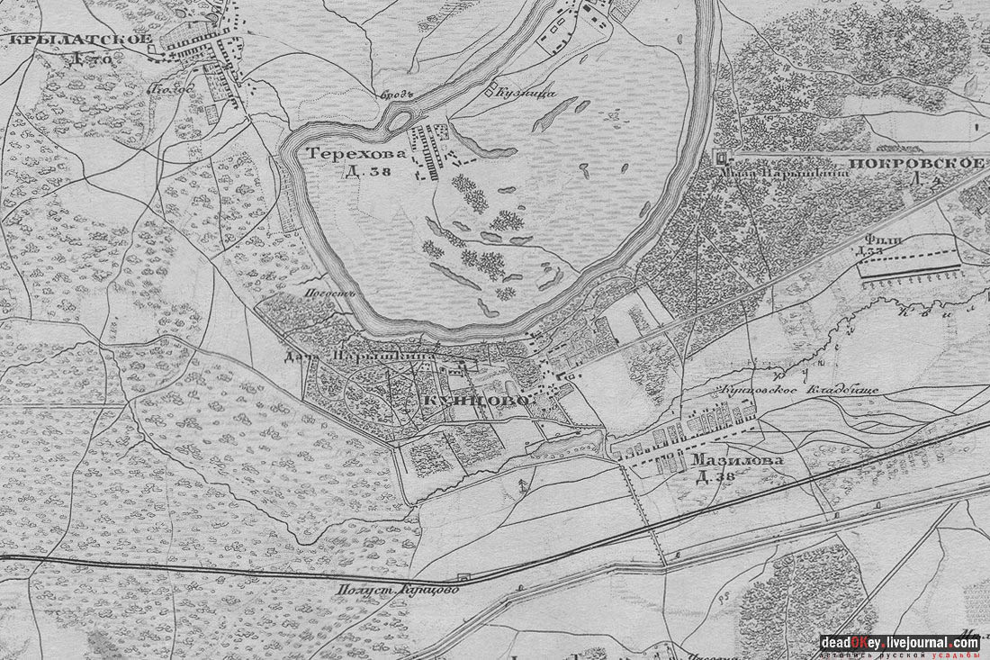 усадьба Кунцево