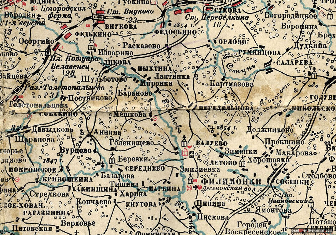 усадьба Филимонки