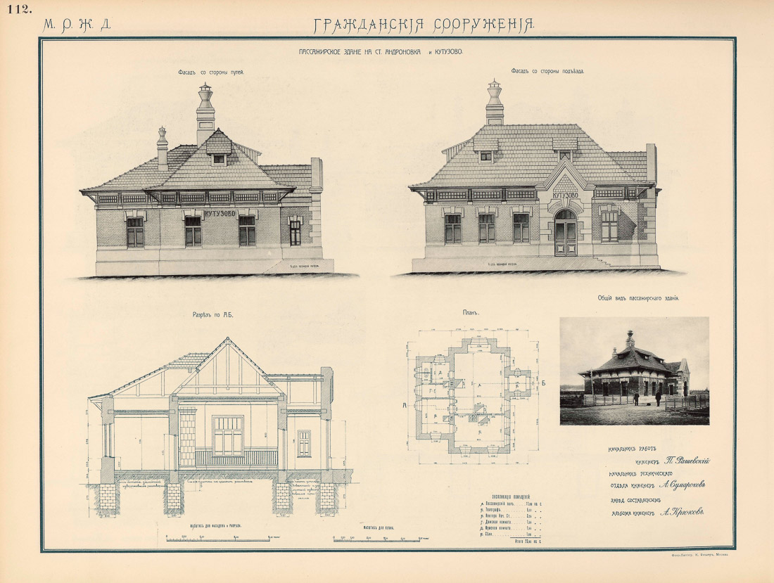 МКЖД. Возвращение истории. Станция КУТУЗОВО