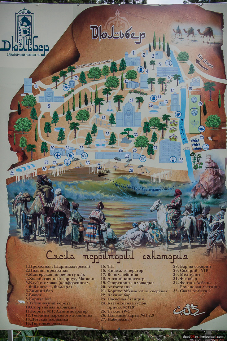 усадьба дворец Дюльбер великого князя Петра Николаевича