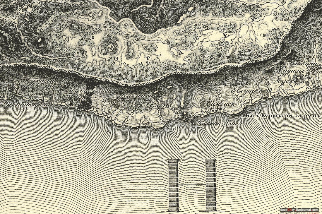 усадьба дворец Дюльбер великого князя Петра Николаевича