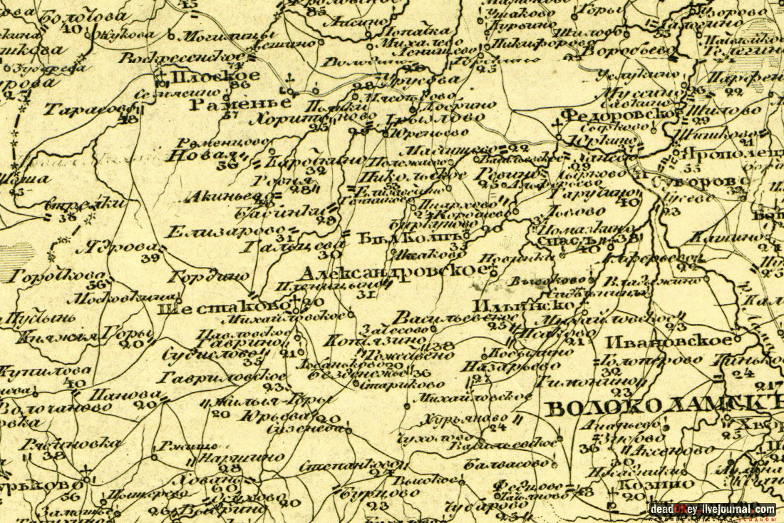 Усадьба Белая Колпь