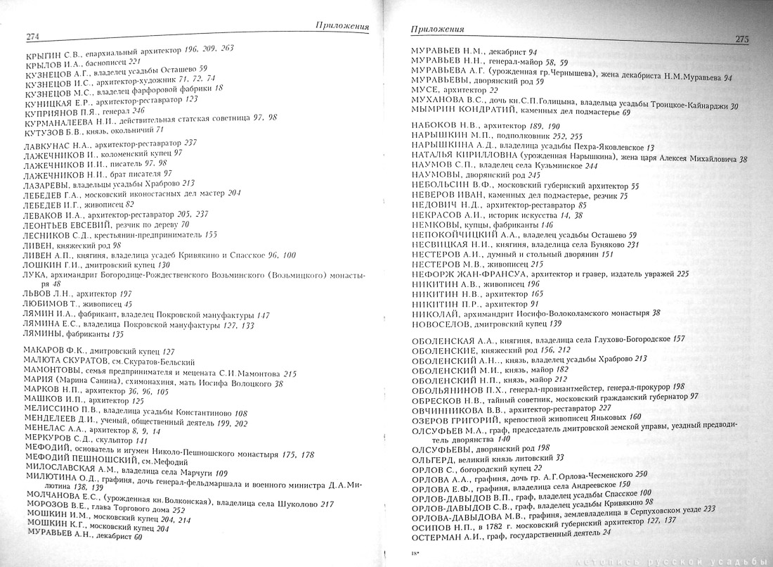 Памятники архитектуры Московской области. Выпуск 1