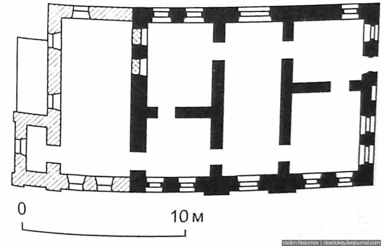 Усадьба Сенницы