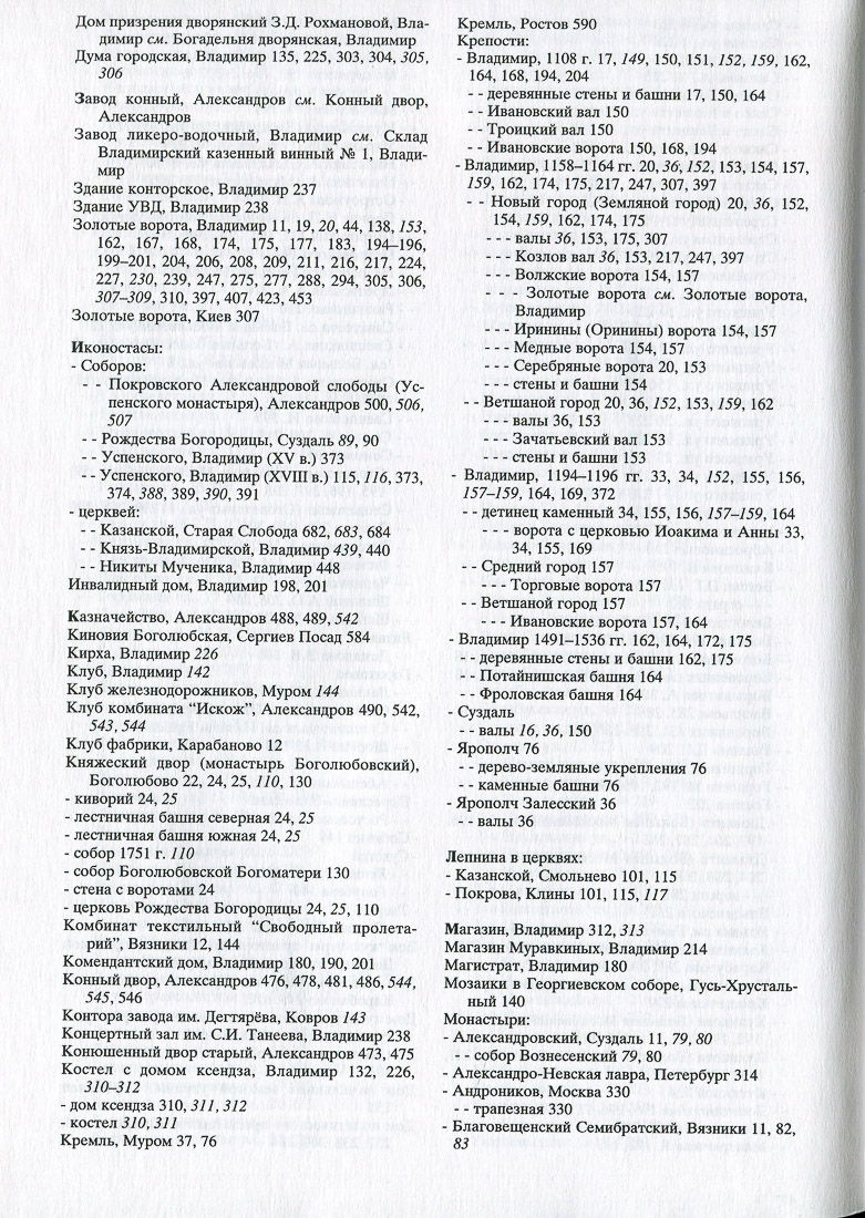 Свод памятников архитектуры и монументального искусства Владимирской области в двух томах