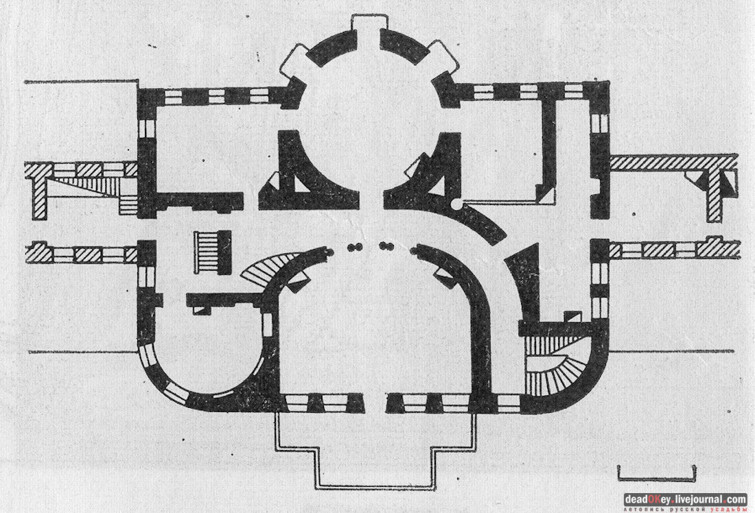 усадьба Михайловское