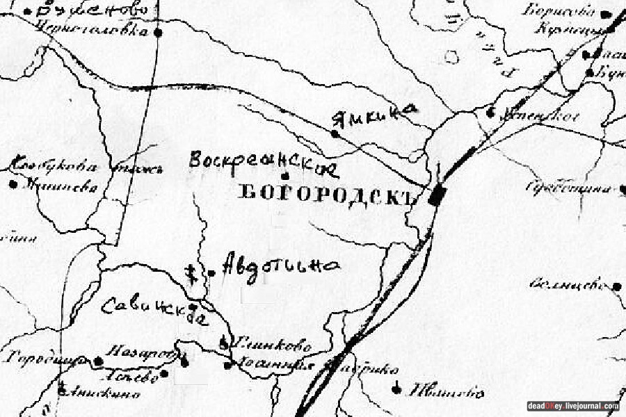 усадьба Глухово