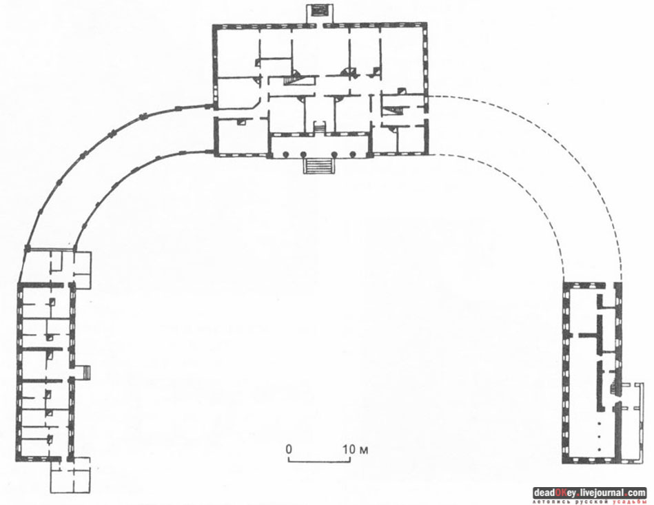 усадьба Никольское-Обольяниново