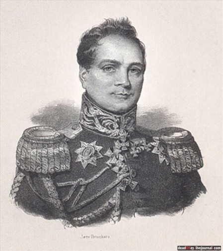 усадьба Федоровское