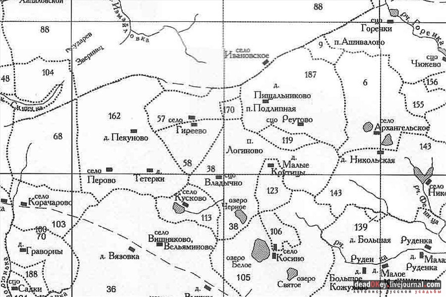  усадьба Гиреево