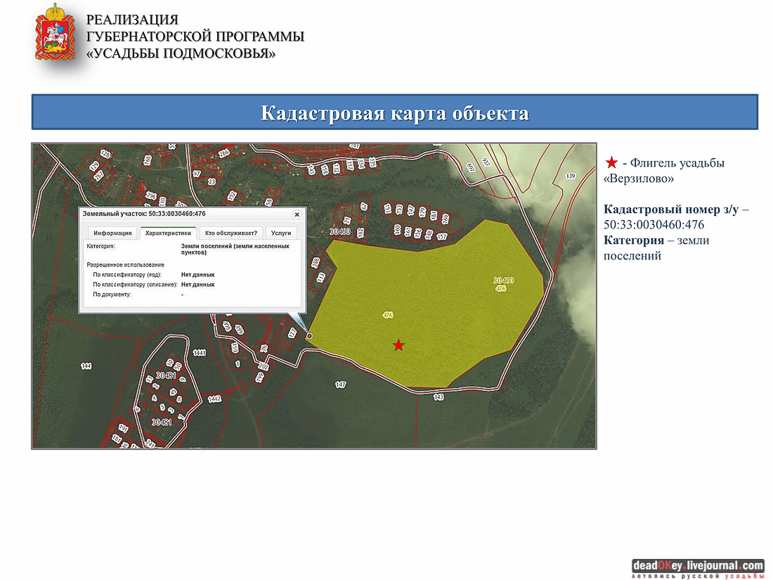Усадьба Верзилово, аукцион, программа рубль за метр