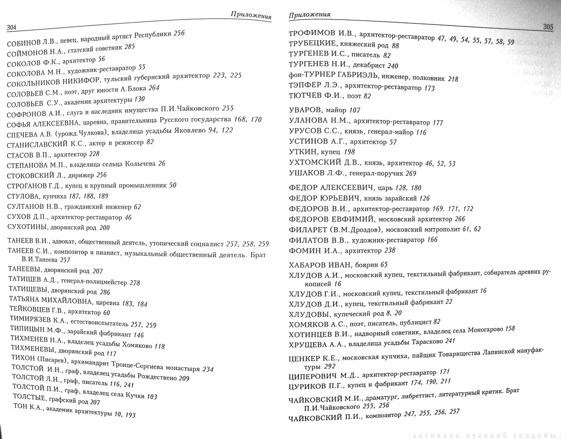 Памятники архитектуры Московской области. Выпуск 2