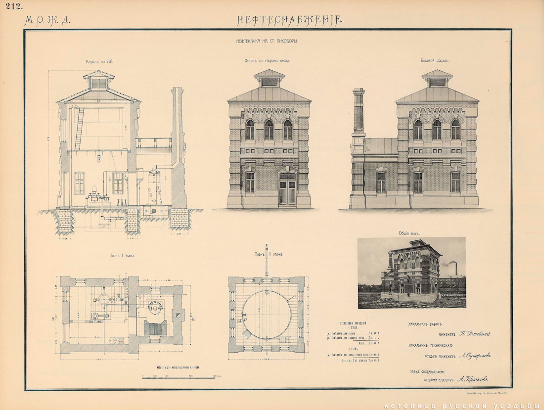 МКЖД. Возвращение истории. Паровозное депо Лихоборы.