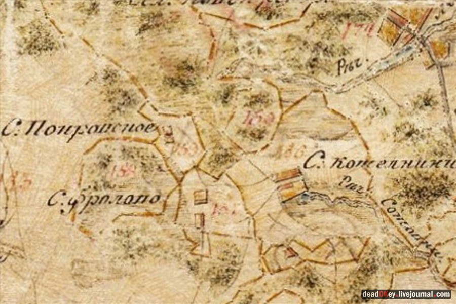 усадьба Белая Дача