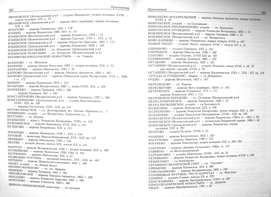 Памятники архитектуры Московской области. Выпуск 1