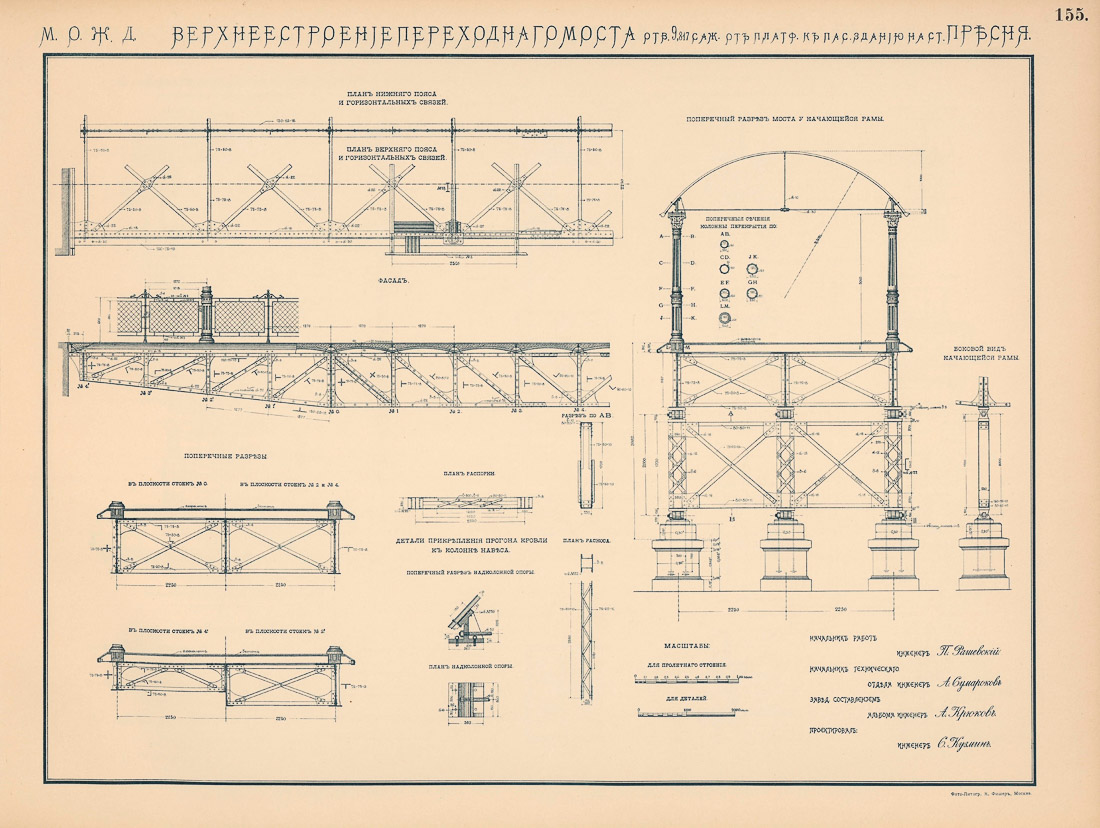 МКЖД. Возвращение истории. Станция Пресня