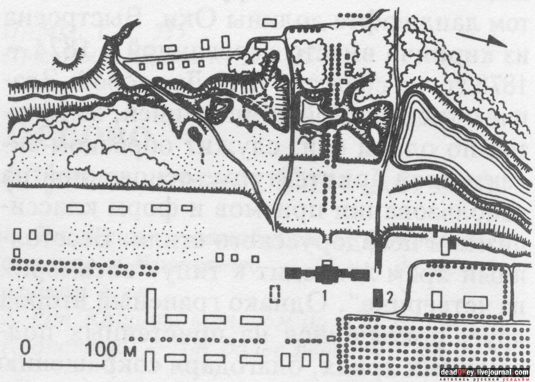 усадьба Зендиково