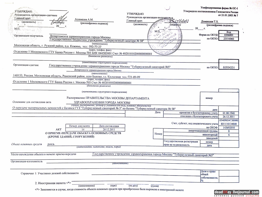 Усадьба Быково. Тайна потерянного фонаря