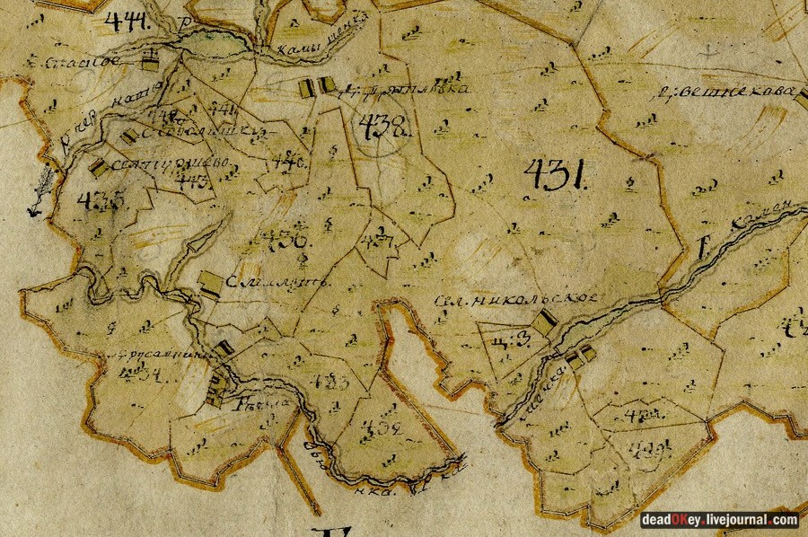 усадьба Полтево