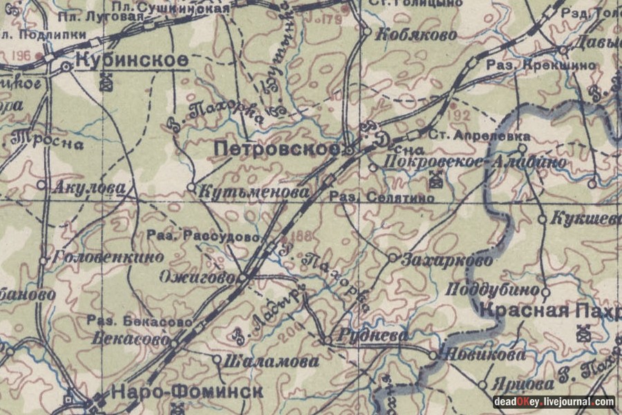 усадьба Милюково