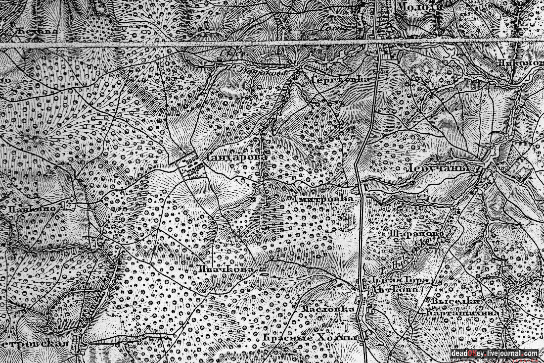 усадьба Шарапово