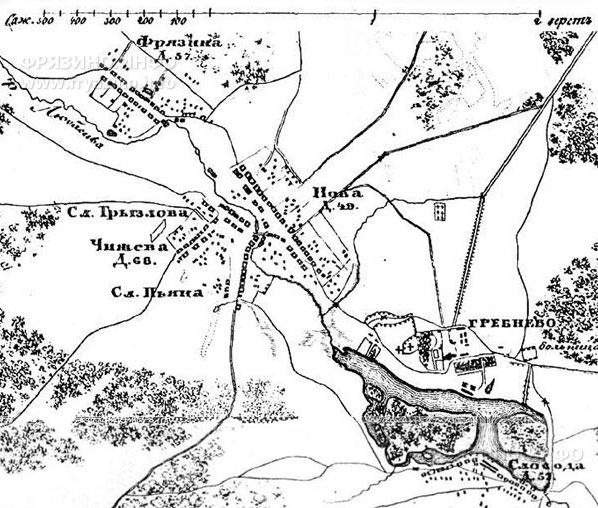 усадьба Гребнево