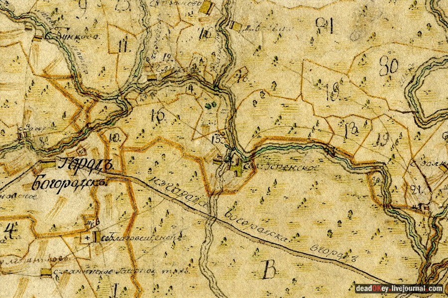 усадьба Успенское