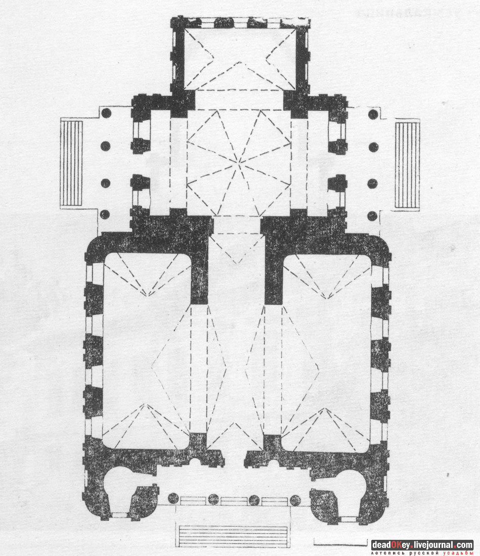 Усадьба Молоди