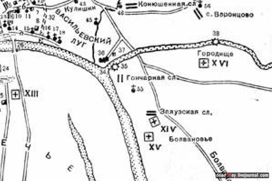 усадьба, Москва, ул. Гончарная д.9/3