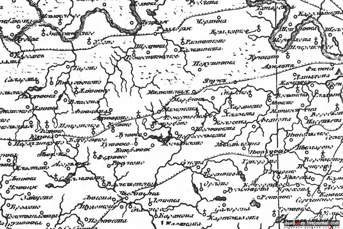 усадьба Мамоново, Сколково, Гусева полоса