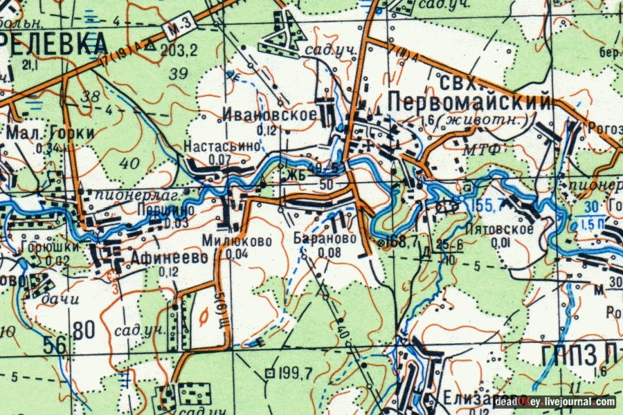 усадьба Милюково