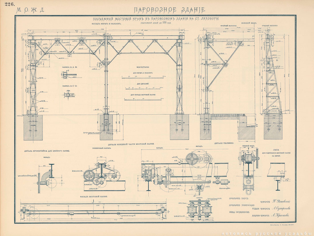МКЖД. Возвращение истории. Паровозное депо Лихоборы.