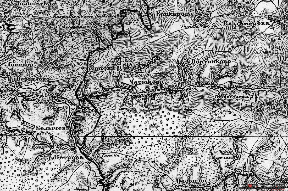 Усадьба Верзилово